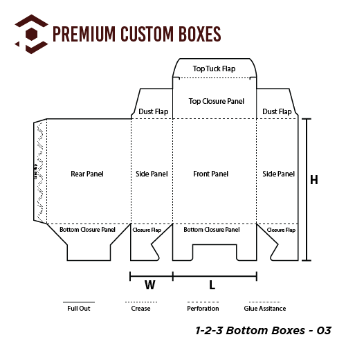 Custom Food 1-2-3 Bottom | Premium Custom Boxes | PCB