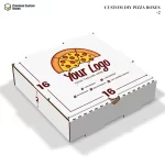 Custom DIY Pizza Boxes