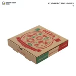 Custom DIY Pizza Boxes