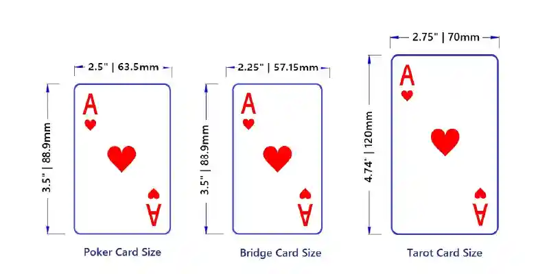 The Dimensions Of A Playing Card